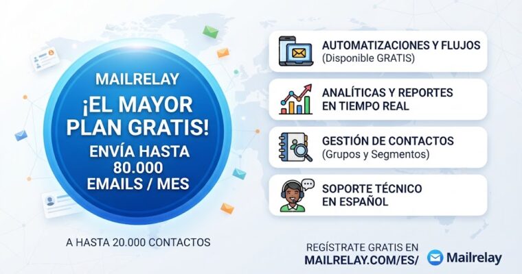 El mejor plan de email marketing gratis: Envía hasta 80.000 emails al mes con Mailrelay